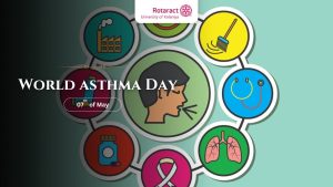 Read more about the article World Asthma Day